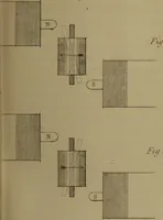 An illustration from Researches on diamagnetism and magne-crystallic action : including the question of diamagnetic polarity (1870)