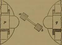 An illustration from Researches on diamagnetism and magne-crystallic action : including the question of diamagnetic polarity (1870)