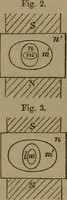 An illustration from Researches on diamagnetism and magne-crystallic action : including the question of diamagnetic polarity (1870)