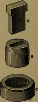 An illustration from Researches on diamagnetism and magne-crystallic action : including the question of diamagnetic polarity (1870)
