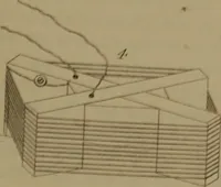 An illustration from Researches on diamagnetism and magne-crystallic action : including the question of diamagnetic polarity (1870)