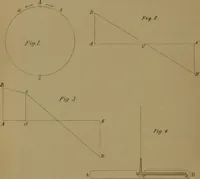 An illustration from Researches on diamagnetism and magne-crystallic action : including the question of diamagnetic polarity (1870)