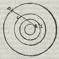 Picture 3 of 6 from Responsio Io: Camilli Gloriosi ad controuersias de cometis peripateticas, seu potius ad calumnias, & mendacia cuiusdam peripatetici : in qva ostenditur praefatum peripateticum, non solum calumniatorem, & mendacem, verum etiam putidum esse nostri saeculi sophistam, ac Aristotelicae philosophiae deprauatorem (1626), leaf 96