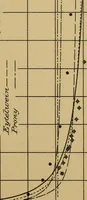 An illustration from The results of investigations relative to formulas for the flow of water in pipes (1890)