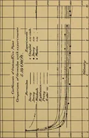An illustration from The results of investigations relative to formulas for the flow of water in pipes (1890)