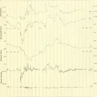 Picture 6 of 20 from Results of the magnetical and meteorological observations made at the Royal Observatory, Greenwich, in the year 1876[-82.] (1882), leaf 106