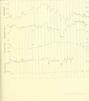 Picture 10 of 20 from Results of the magnetical and meteorological observations made at the Royal Observatory, Greenwich, in the year 1876[-82.] (1882), leaf 114