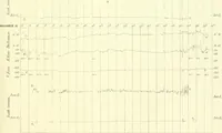 Picture 13 of 20 from Results of the magnetical and meteorological observations made at the Royal Observatory, Greenwich, in the year 1876[-82.] (1882), leaf 118