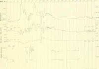 Picture 17 of 20 from Results of the magnetical and meteorological observations made at the Royal Observatory, Greenwich, in the year 1876[-82.] (1882), leaf 130