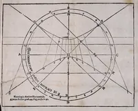 Picture 11 of 24 from Retta linea gnomonica (1675), leaf 55