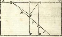 An illustration from Retta linea gnomonica (1675)