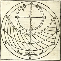 An illustration from Retta linea gnomonica (1675)