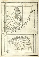An illustration from Retta linea gnomonica (1675)