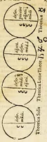 An illustration from Reuerendi Do. Francisci Maurolyci abbatis messanensis, atque mathematici celeberrimi. De sphaera. : Liber vnus (1578)
