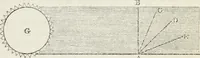 An illustration from Reul-eolas : anns an bheil cunntas air cuspairibh an Riane-Ghreine : agus Fath-sgriobhadh, 's am bheil Gearr-shealladh air na Reultaibh suidhichte (1857)