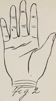 Picture 19 of 65 from Revelations of the hand. A scientific study of the shape and markings of the hand, as an index to character, disease, and tendencies, with explanatory illustrations (1900), leaf 102