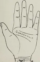 Picture 44 of 65 from Revelations of the hand. A scientific study of the shape and markings of the hand, as an index to character, disease, and tendencies, with explanatory illustrations (1900), leaf 154