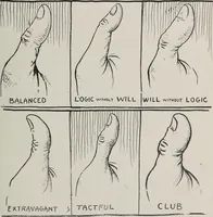 Picture 9 of 65 from Revelations of the hand. A scientific study of the shape and markings of the hand, as an index to character, disease, and tendencies, with explanatory illustrations (1900), leaf 62
