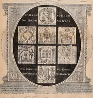Picture 3 of 4 from The revelations of a square; exhibiting a graphic display of the sayings and doings of eminent free and accepted masons (1855), leaf 333