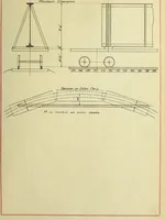An illustration from A review of methods of bridge erection (1912)