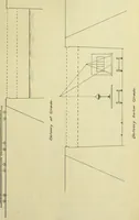 An illustration from A review of methods of bridge erection (1912)