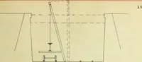 An illustration from A review of methods of bridge erection (1912)