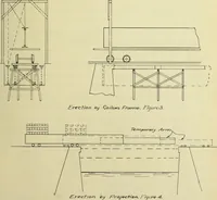 An illustration from A review of methods of bridge erection (1912)