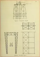 An illustration from A review of methods of bridge erection (1912)
