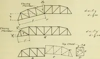 Picture 12 of 19 from A review of methods of bridge erection (1912), leaf 46