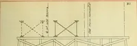 An illustration from A review of methods of bridge erection (1912)