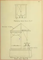 Picture 15 of 19 from A review of methods of bridge erection (1912), leaf 58