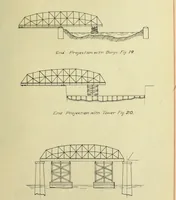 An illustration from A review of methods of bridge erection (1912)