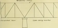 Picture 18 of 19 from A review of methods of bridge erection (1912), leaf 68