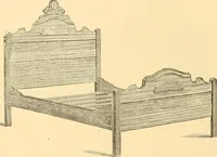 Picture 7 of 24 from Revised catalogue of bedsteads and tables. (1883), leaf 15