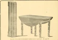 Picture 20 of 24 from Revised catalogue of bedsteads and tables. (1883), leaf 29