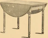 An illustration from Revised catalogue of bedsteads and tables. (1883)