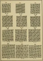 An illustration from Revised edition of Textile design book. A practical composition for the construction of new designs (1898)