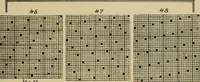 An illustration from Revised edition of Textile design book. A practical composition for the construction of new designs (1898)