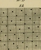 An illustration from Revised edition of Textile design book. A practical composition for the construction of new designs (1898)
