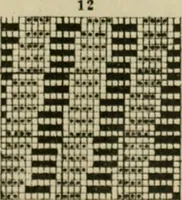 An illustration from Revised edition of Textile design book. A practical composition for the construction of new designs (1898)