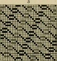 An illustration from Revised edition of Textile design book. A practical composition for the construction of new designs (1898)