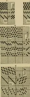 An illustration from Revised edition of Textile design book. A practical composition for the construction of new designs (1898)