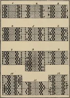 An illustration from Revised edition of Textile design book. A practical composition for the construction of new designs (1898)