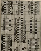 An illustration from Revised edition of Textile design book. A practical composition for the construction of new designs (1898)