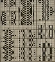 An illustration from Revised edition of Textile design book. A practical composition for the construction of new designs (1898)