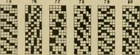 An illustration from Revised edition of Textile design book. A practical composition for the construction of new designs (1898)