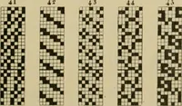 An illustration from Revised edition of Textile design book. A practical composition for the construction of new designs (1898)