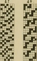 An illustration from Revised edition of Textile design book. A practical composition for the construction of new designs (1898)