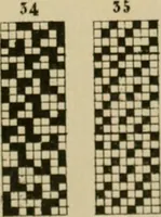 An illustration from Revised edition of Textile design book. A practical composition for the construction of new designs (1898)