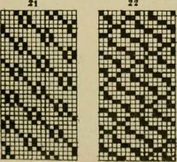 An illustration from Revised edition of Textile design book. A practical composition for the construction of new designs (1898)